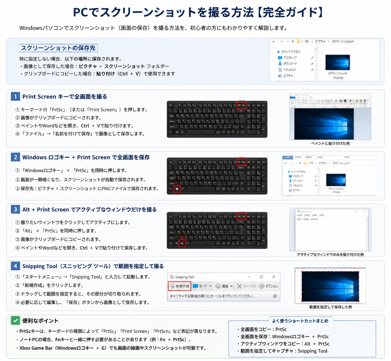 PC Windows Mac スクリーンショットの撮り方