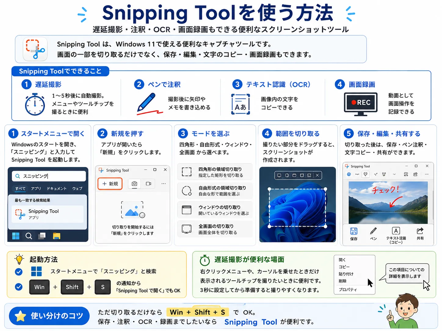 Snipping Toolを使ってスクリーンショットを撮る方法のイメージ